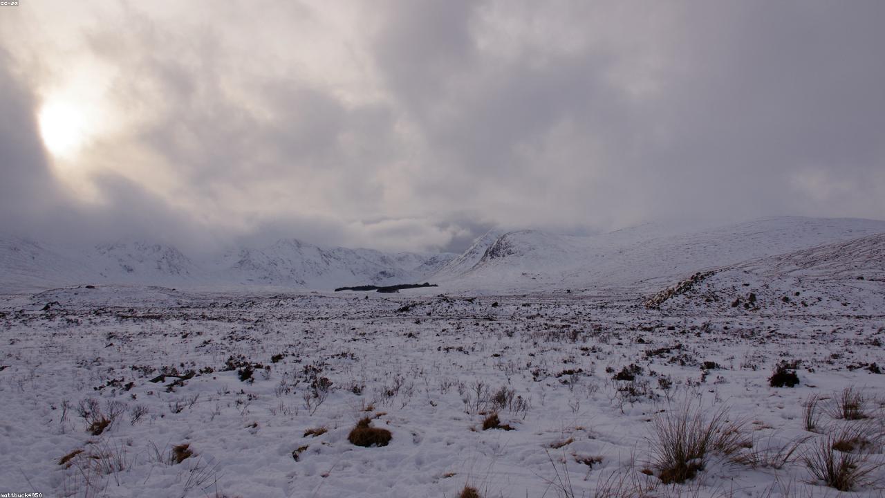 Highlands